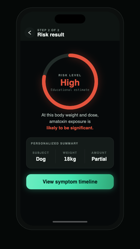 Risk assessment screen